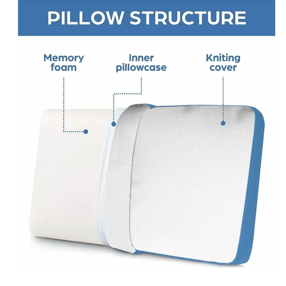 PONCRAFTS memory foam